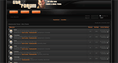 Desktop Screenshot of gta4forum.de